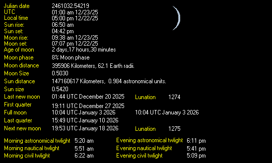 Moon Details from Weather-Display